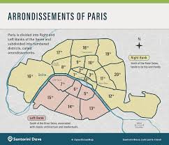 paris arrondissement