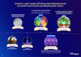 disneyland paris fermeture