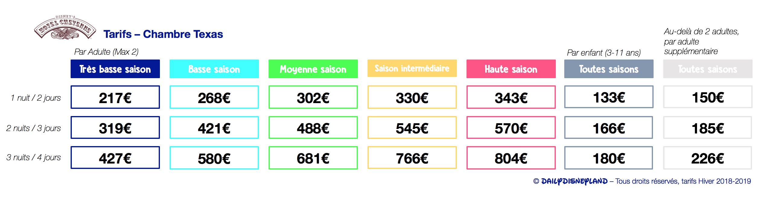 disneyland hotel prix