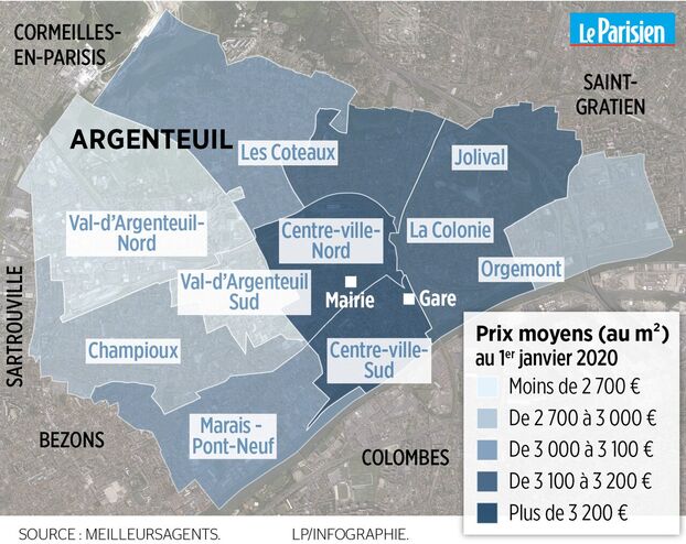 argenteuil avis