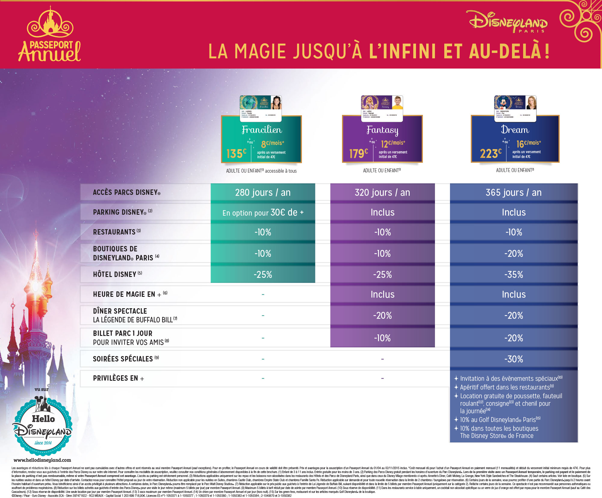 tarif disneyland paris
